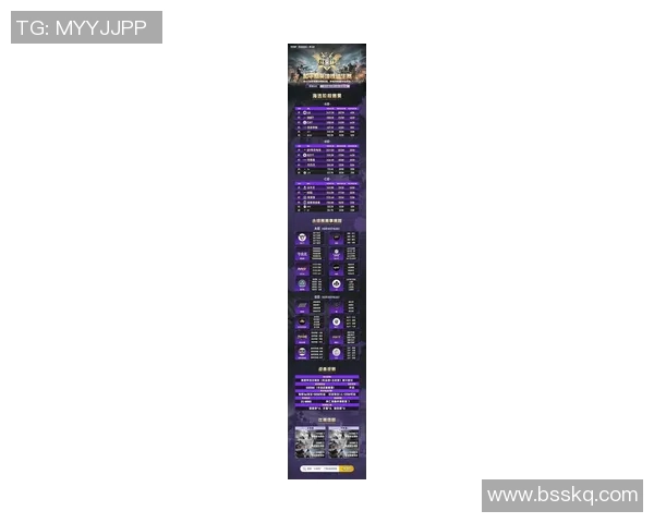 和平精英意识排名新突破LNG战队表现引领潮流再创新高