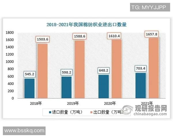 深入探讨V5在数据分析中的实力表现与未来发展潜力