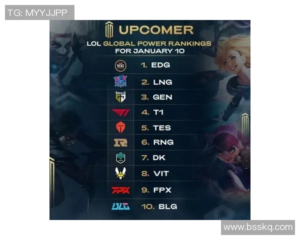 英雄联盟灵活性排行榜揭晓BLG荣登第七名展现强大实力